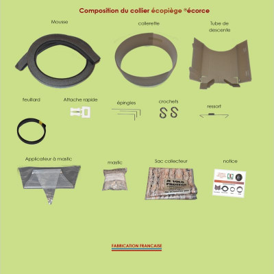 Composition de l'Écopiège® Ecorce